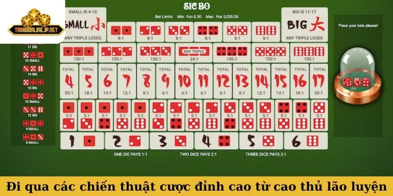 Đi qua các chiến thuật cược đỉnh cao từ cao thủ lão luyện