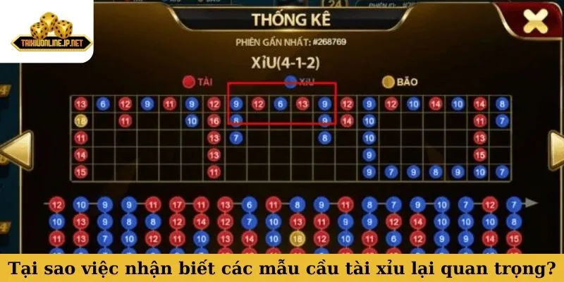 mẫu cầu tài xỉu Tại sao việc nhận biết các mẫu cầu tài xỉu lại quan trọng?