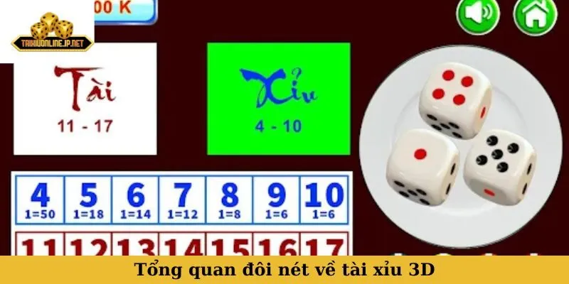 tài xỉu 3D Tổng quan đôi nét về tài xỉu 3D